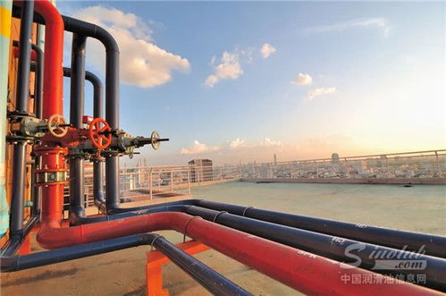 昆侖潤滑聚醚壓縮機油產品成功寫入成都壓縮機廠設備說明書