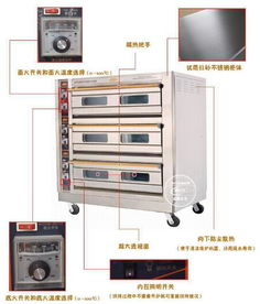 【泰興有賣恒聯(lián)烤箱的嗎】- 